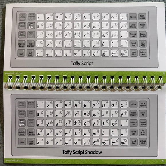 Cricut TYPE CANDY fonts - Picture 8 of 15